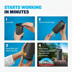 Fuel-ZoneGuard Multi-Insect Repellent Refills