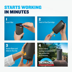 Fuel-ZoneGuard Mosquito Repellent Refills