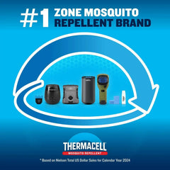 E-ZoneGuard Patio + Rechargeable Mosquito Repeller (E65)